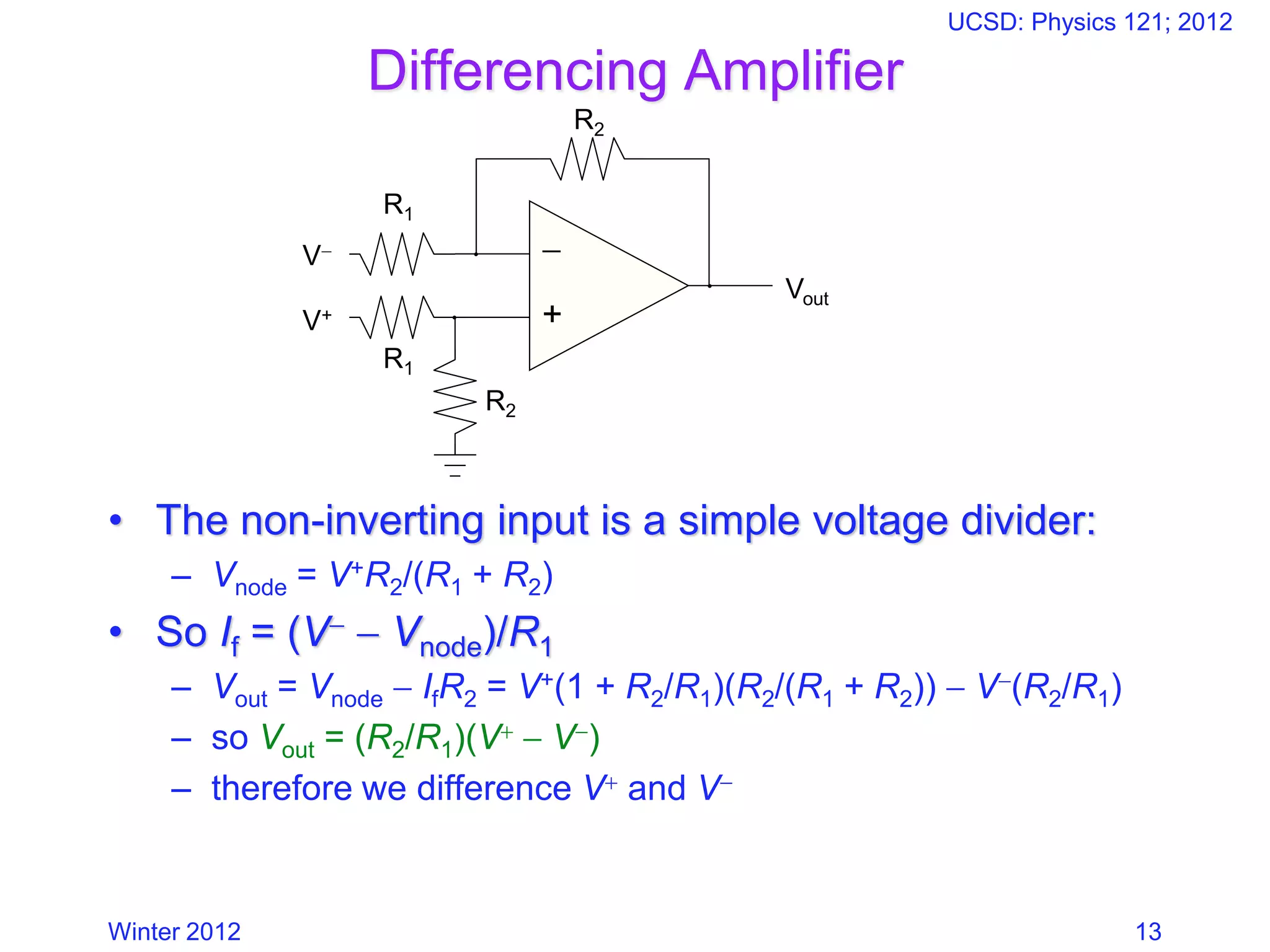 Winter 2012
UCSD: Physics 121; 2012
13
Differencing Amplifier
• The non-inverting input is a simple voltage divider:
– Vnode = V+R2/(R1 + R2)
• So If = (V− − Vnode)/R1
– Vout = Vnode − IfR2 = V+(1 + R2/R1)(R2/(R1 + R2)) − V−(R2/R1)
– so Vout = (R2/R1)(V+ − V−)
– therefore we difference V+ and V−
−
+
V−
Vout
R1
R2
V+
R1
R2
 