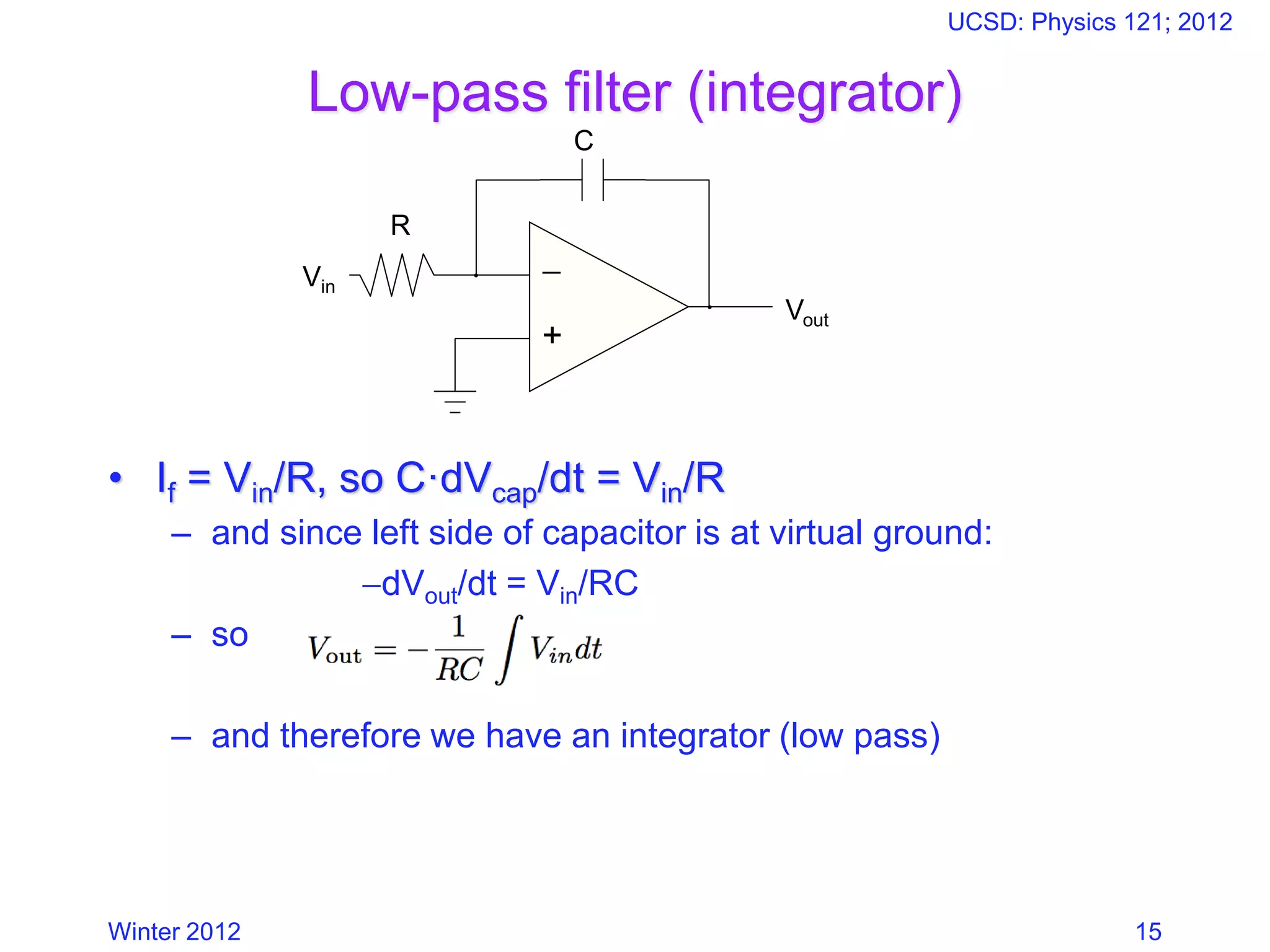 Winter 2012
UCSD: Physics 121; 2012
15
Low-pass filter (integrator)
• If = Vin/R, so C·dVcap/dt = Vin/R
– and since left side of capacitor is at virtual ground:
−dVout/dt = Vin/RC
– so
– and therefore we have an integrator (low pass)
−
+
Vin
Vout
R
C
 