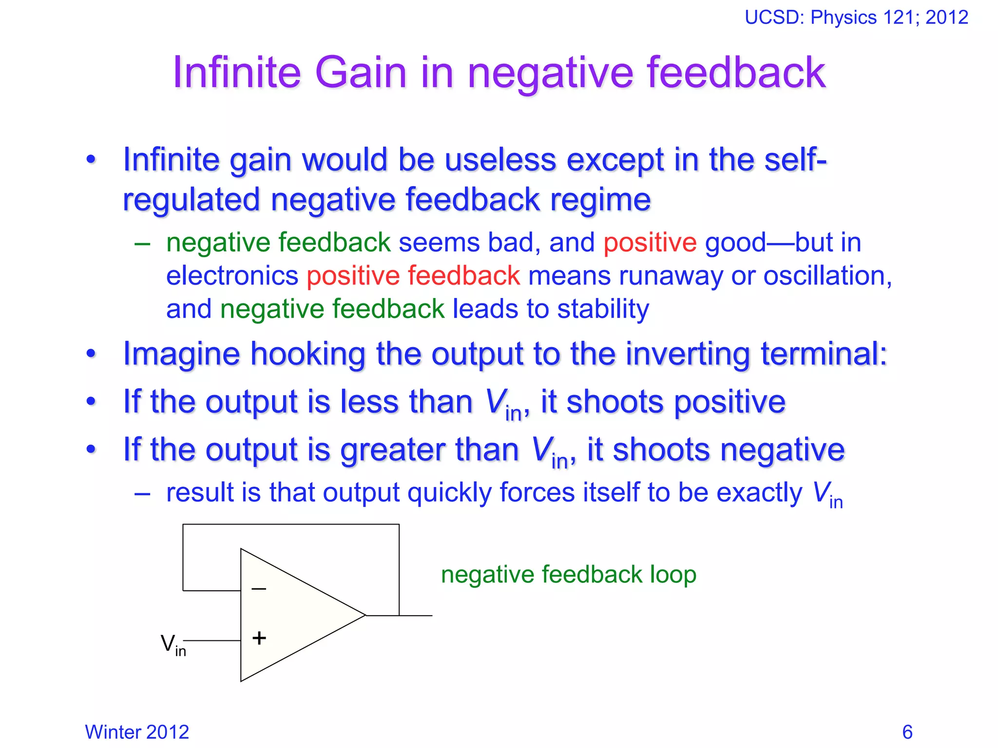 Winter 2012
UCSD: Physics 121; 2012
6
Infinite Gain in negative feedback
• Infinite gain would be useless except in the self-
regulated negative feedback regime
– negative feedback seems bad, and positive good—but in
electronics positive feedback means runaway or oscillation,
and negative feedback leads to stability
• Imagine hooking the output to the inverting terminal:
• If the output is less than Vin, it shoots positive
• If the output is greater than Vin, it shoots negative
– result is that output quickly forces itself to be exactly Vin
−
+Vin
negative feedback loop
 