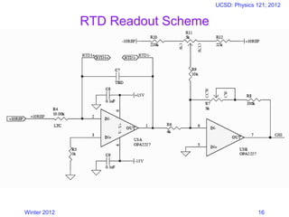 Winter 2012
UCSD: Physics 121; 2012
16
RTD Readout Scheme
 