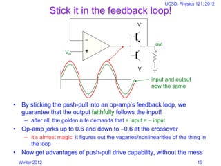 Winter 2012
UCSD: Physics 121; 2012
19
Stick it in the feedback loop!
• By sticking the push-pull into an op-amp’s feedback loop, we
guarantee that the output faithfully follows the input!
– after all, the golden rule demands that + input = − input
• Op-amp jerks up to 0.6 and down to −0.6 at the crossover
– it’s almost magic: it figures out the vagaries/nonlinearities of the thing in
the loop
• Now get advantages of push-pull drive capability, without the mess
−
+Vin
out
V+
V−
input and output
now the same
 