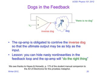 Winter 2012
UCSD: Physics 121; 2012
20
Dogs in the Feedback
• The op-amp is obligated to contrive the inverse dog
so that the ultimate output may be as tidy as the
input.
• Lesson: you can hide nasty nonlinearities in the
feedback loop and the op-amp will “do the right thing”
−
+Vin
doginverse dog
“there is no dog”
We owe thanks to Hayes & Horowitz, p. 173 of the student manual companion to
the Art of Electronics for this priceless metaphor.
 