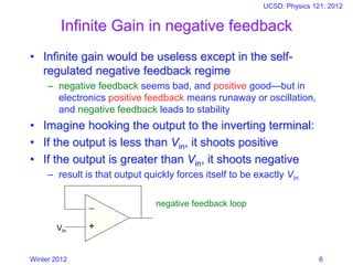 Winter 2012
UCSD: Physics 121; 2012
6
Infinite Gain in negative feedback
• Infinite gain would be useless except in the self-
regulated negative feedback regime
– negative feedback seems bad, and positive good—but in
electronics positive feedback means runaway or oscillation,
and negative feedback leads to stability
• Imagine hooking the output to the inverting terminal:
• If the output is less than Vin, it shoots positive
• If the output is greater than Vin, it shoots negative
– result is that output quickly forces itself to be exactly Vin
−
+Vin
negative feedback loop
 