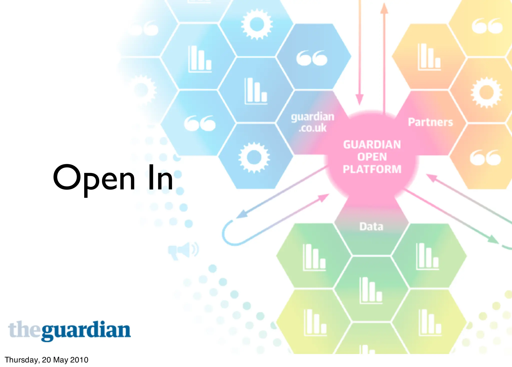 Open In



Thursday, 20 May 2010
 