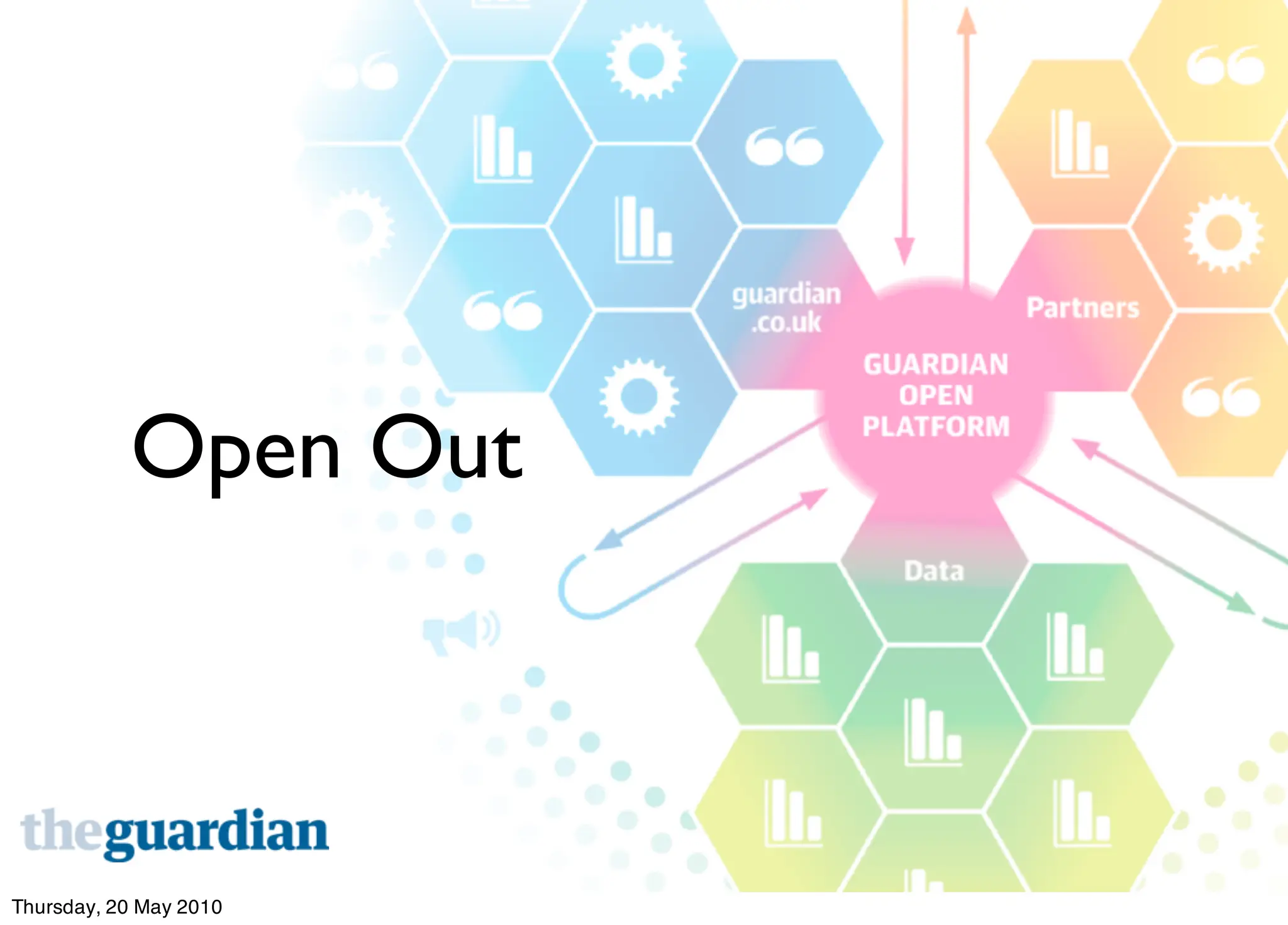 Open Out



Thursday, 20 May 2010
 