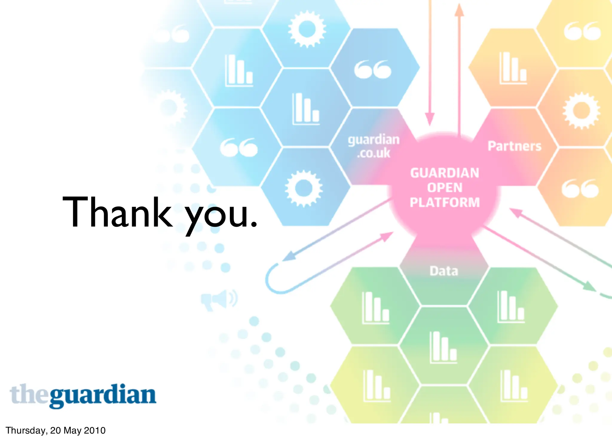 Thank you.



Thursday, 20 May 2010
 