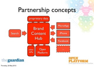 Partnership concepts
                           proprietary data

                                              MicroApp
 ...