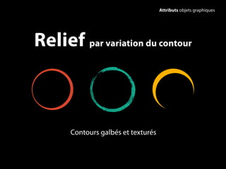 Attributs objets graphiques
Contours galbés et texturés
Relief par variation du contour
 