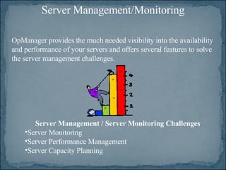 Server Management/Monitoring OpManager provides the much needed visibility into the availability and performance of your servers and offers several features to solve the server management challenges.  Server Management / Server Monitoring Challenges Server Monitoring  Server Performance Management  Server Capacity Planning  