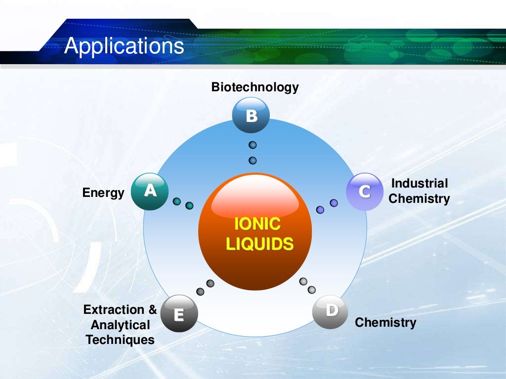 Ionic Liquids Green solvents for the future