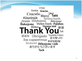 Wiki In Teamroom Connected Mind