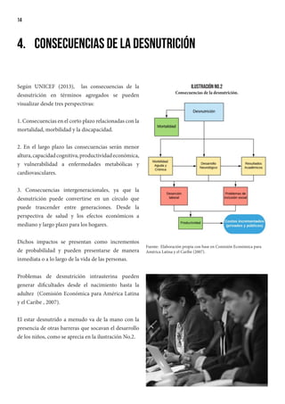 14
4.	 Consecuencias de la desnutrición
Según UNICEF (2013), las consecuencias de la
desnutrición en términos agregados se pueden
visualizar desde tres perspectivas:
1. Consecuencias en el corto plazo relacionadas con la
mortalidad, morbilidad y la discapacidad.
2. En el largo plazo las consecuencias serán menor
altura,capacidadcognitiva,productividadeconómica,
y vulnerabilidad a enfermedades metabólicas y
cardiovasculares.
3. Consecuencias intergeneracionales, ya que la
desnutrición puede convertirse en un círculo que
puede trascender entre generaciones. Desde la
perspectiva de salud y los efectos económicos a
mediano y largo plazo para los hogares.
Dichos impactos se presentan como incrementos
de probabilidad y pueden presentarse de manera
inmediata o a lo largo de la vida de las personas.
Problemas de desnutrición intrauterina pueden
generar dificultades desde el nacimiento hasta la
adultez (Comisión Económica para América Latina
y el Caribe , 2007).
El estar desnutrido a menudo va de la mano con la
presencia de otras barreras que socavan el desarrollo
de los niños, como se aprecia en la ilustración No.2.
Ilustración No.2
Consecuencias de la desnutrición.
Fuente: Elaboración propia con base en Comisión Económica para
América Latina y el Caribe (2007).
 