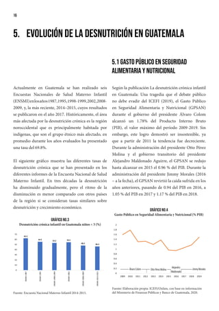 16
5.	 Evolución de la desnutrición en Guatemala
Actualmente en Guatemala se han realizado seis
Encuestas Nacionales de Salud Materno Infantil
(ENSMI)enlosaños1987,1995,1998-1999,2002,2008-
2009, y, la más reciente, 2014–2015, cuyos resultados
se publicaron en el año 2017. Históricamente, el área
más afectada por la desnutrición crónica es la región
noroccidental que es principalmente habitada por
indígenas, que son el grupo étnico más afectado, en
promedio durante los años evaluados ha presentado
una tasa del 69.8%.
El siguiente gráfico muestra las diferentes tasas de
desnutrición crónica que se han presentado en los
diferentes informes de la Encuesta Nacional de Salud
Materno Infantil. En tres décadas la desnutrición
ha disminuido gradualmente, pero el ritmo de la
disminución es menor comparado con otros países
de la región si se consideran tasas similares sobre
desnutrición y crecimiento económico.
62.2
55.5
53.2 54.5
48.2 46.5
0
10
20
30
40
50
60
70
ENSMI
1987
ENSMI
1995
ENSMI
1998-1999
ENSMI
2002
ENSMI
2008-2009
ENSMI
2014-2015
Gráfico No.3
Desnutrición crónica infantil en Guatemala niños < 5 (%)
Fuente: Encuesta Nacional Materno Infantil 2014-2015.
5.1 Gasto Público en Seguridad
Alimentaria y Nutricional
Según la publicación La desnutrición crónica infantil
en Guatemala: Una tragedia que el debate público
no debe evadir del ICEFI (2019), el Gasto Público
en Seguridad Alimentaria y Nutricional (GPSAN)
durante el gobierno del presidente Álvaro Colom
alcanzó un 1.78% del Producto Interno Bruto
(PIB), el valor máximo del período 2009-2019. Sin
embargo, este logro demostró ser insostenible, ya
que a partir de 2011 la tendencia fue decreciente.
Durante la administración del presidente Otto Pérez
Molina y el gobierno transitorio del presidente
Alejandro Maldonado Aguirre, el GPSAN se redujo
hasta alcanzar en 2015 el 0.96 % del PIB. Durante la
administración del presidente Jimmy Morales (2016
– a la fecha), el GPSAN revirtió la caída sufrida en los
años anteriores, pasando de 0.94 del PIB en 2016, a
1.05 % del PIB en 2017 y 1.17 % del PIB en 2018.
0
0.2
0.4
0.6
0.8
1
1.2
1.4
1.6
1.8
2
2009 2010 2011 2012 2013 2014 2015 2016 2017 2018 2019
Gráfico No.4
Gasto Público en Seguridad Alimentaria y Nutricional (% PIB)
Fuente: Elaboración propia: ICEFI/Oxfam, con base en información
del Ministerio de Finanzas Públicas y Banco de Guatemala, 2020.
 