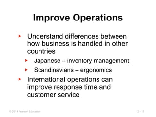 Operational Management Chapter - [04].ppt