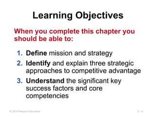 Operational Management Chapter - [04].ppt