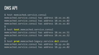 DNS API
$ host memcached.service.consul
memcached.service.consul has address 10.xx.xx.01
memcached.service.consul has address 10.xx.xx.02
memcached.service.consul has address 10.xx.xx.03
$
$ host test.memcached.service.consul
memcached.service.consul has address 10.xx.xx.51
memcached.service.consul has address 10.xx.xx.52
$
$ host prod.memcached-legacy.service.dc2.consul
memcached.service.consul has address 10.yy.xx.01
memcached.service.consul has address 10.yy.xx.02
 