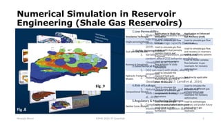 Numerical Simulation advances of CCUS in Shale Gas Reservoirs.pptx