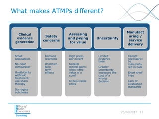 20/06/2017 13
What makes ATMPs different?
Clinical
evidence
generation
Small
populations
No clear
comparator
Unethical to
withhold
treatment/
use sham
therapy
Surrogate
outcomes
Safety
concerns
Immune
reactions
Unknown
long
term
effects
Assessing
and paying
for value
High prices
per patient
Greater
clinical gains:
what is the
value of a
cure?
Irrecoverable
costs
Uncertainty
Limited
evidence
base
Greater
uncertainty
increases the
cost of a
wrong
decision
Manufact
uring /
service
delivery
Cannot
necessarily
be
manufactu
red in bulk
Short shelf
lives
Lack of
established
standards
 