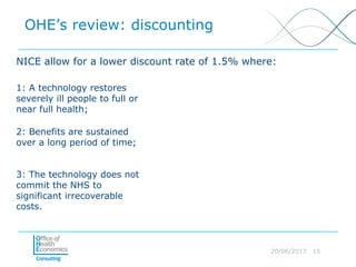 20/06/2017 15
OHE’s review: discounting
NICE allow for a lower discount rate of 1.5% where:
1: A technology restores
severely ill people to full or
near full health;
2: Benefits are sustained
over a long period of time;
3: The technology does not
commit the NHS to
significant irrecoverable
costs.
 