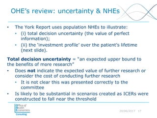 20/06/2017 17
OHE’s review: uncertainty & NHEs
• The York Report uses population NHEs to illustrate:
• (i) total decision uncertainty (the value of perfect
information);
• (ii) the ‘investment profile’ over the patient’s lifetime
(next slide).
Total decision uncertainty = “an expected upper bound to
the benefits of more research”
• Does not indicate the expected value of further research or
consider the cost of conducting further research
• It is not clear this was presented correctly to the
committee
• Is likely to be substantial in scenarios created as ICERs were
constructed to fall near the threshold
 