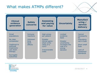 20/06/2017 4
What makes ATMPs different?
Clinical
evidence
generation
Small
populations
No clear
comparator
Unethical to
withhold
treatment/
use sham
therapy
Surrogate
outcomes
Safety
concerns
Immune
reactions
Unknown
long
term
effects
Assessing
and paying
for value
High prices
per patient
Greater
clinical gains:
what is the
value of a
cure?
Irrecoverable
costs
Uncertainty
Limited
evidence
base
Greater
uncertainty
increases the
cost of a
wrong
decision
Manufact
uring /
service
delivery
Cannot
necessarily
be
manufactu
red in bulk
Short shelf
lives
Lack of
established
standards
 