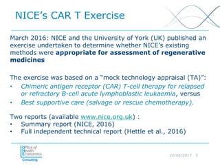 20/06/2017 5
NICE’s CAR T Exercise
March 2016: NICE and the University of York (UK) published an
exercise undertaken to determine whether NICE’s existing
methods were appropriate for assessment of regenerative
medicines
The exercise was based on a “mock technology appraisal (TA)”:
• Chimeric antigen receptor (CAR) T-cell therapy for relapsed
or refractory B-cell acute lymphoblastic leukaemia, versus
• Best supportive care (salvage or rescue chemotherapy).
Two reports (available www.nice.org.uk) :
• Summary report (NICE, 2016)
• Full independent technical report (Hettle et al., 2016)
 