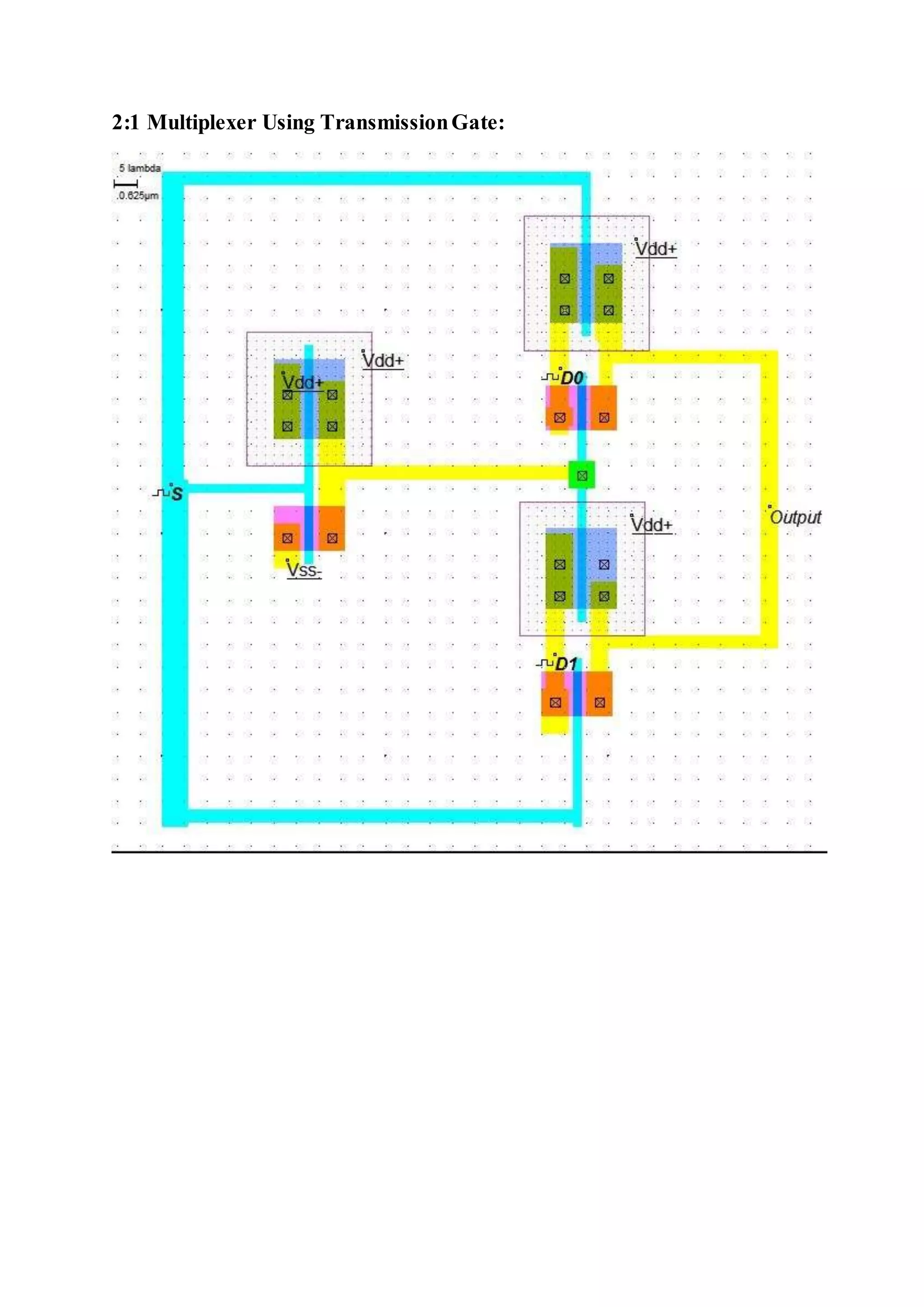 2:1 Multiplexer Using TransmissionGate:
 
