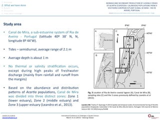 1.	
  Overview	
  
2.	
  What	
  we	
  have	
  done	
  
3.	
  Results	
  
4.	
  Discussion	
  
5.	
  Take	
  home	
  message	
  




   Study	
  area	
  

   •  Canal	
  de	
  Mira,	
  a	
  sub-­‐estuarine	
  system	
  of	
  Ria	
  de	
  
      Aveiro	
   -­‐	
   Portugal	
   (laQtude	
   40º	
   38’	
   N,	
   N,	
  
      longitude	
  8º	
  44’W).	
  	
  

   •  Tides	
  –	
  semidiurnal,	
  average	
  range	
  of	
  2.1	
  m	
  

   •  Average	
  depth	
  is	
  about	
  1	
  m	
  

   •  No	
   thermal	
   or	
   salinity	
   straQﬁcaQon	
   occurs,         	
  
      except	
   during	
   high	
   peaks	
   of	
   freshwater            	
  
      discharge	
   (mainly	
   from	
   rainfall	
   and	
   runoﬀ	
   from	
  
      the	
  margins)	
  

   •  Based	
   on	
   the	
   abundance	
   and	
   distribuQon               	
  
      paeerns	
   of	
   Acar:a	
   populaQons,	
   Canal	
   de	
   Mira     	
                                      Fig.	
   3	
   LocaQon	
   of	
   Ria	
   de	
   Aveiro	
   coastal	
   lagoon	
   (A),	
   Canal	
   de	
   Mira	
   (B),	
  
                                                                                                                      sampling	
  sites	
  (C)	
  and	
  the	
  3	
  zones	
  previously	
  deﬁned	
  by	
  Leandro	
  et	
  al	
  
      was	
   divided	
   into	
   three	
   disQnct	
   zones:	
   Zone	
   1	
                                      (2013).	
  
      (lower	
   estuary),	
   Zone	
   2	
   (middle	
   estuary)	
   and    	
  
      Zone	
  3	
  (upper	
  estuary	
  (Leandro	
  et	
  al.,	
  2013).	
                               Leandro	
  SM,	
  Tiselius	
  P,	
  Queiroga	
  H	
  (2013)	
  SpaQal	
  and	
  temporal	
  scales	
  of	
  environmental	
  forcing	
  of	
  Acar:a	
  
                                                                                                         populaQons	
   (Copepoda:	
   Calanoida)	
   in	
   the	
   Canal	
   de	
   Mira	
   (Ria	
   de	
   Aveiro,	
   Portugal).	
   ICES	
   Journal	
   of	
   Marine	
  
                                                                                                         Science	
  DOI:	
  10.1093/icesjms/fst008	
  


 Leandro	
  et	
  al	
  (2013)	
                                InternaQonal	
  Conference	
  on	
  Challenges	
  in	
  AquaQc	
  Sciences	
  
 sleandro@ipleiria.pt	
  	
                                               March	
  15-­‐21	
  (2013)	
  –	
  Keelung	
  Taiwan	
  
 