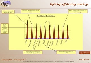 Op2i top offshoring rankings Op2i Analysis The indisputable leader In ITO and BPO Becoming a hot destination for call centres China, contrary to other analysts, has some way to go South Africa serving both domestic African and Western firms Romania becoming nearshore destination for European firms Serving domestic and the USA market 