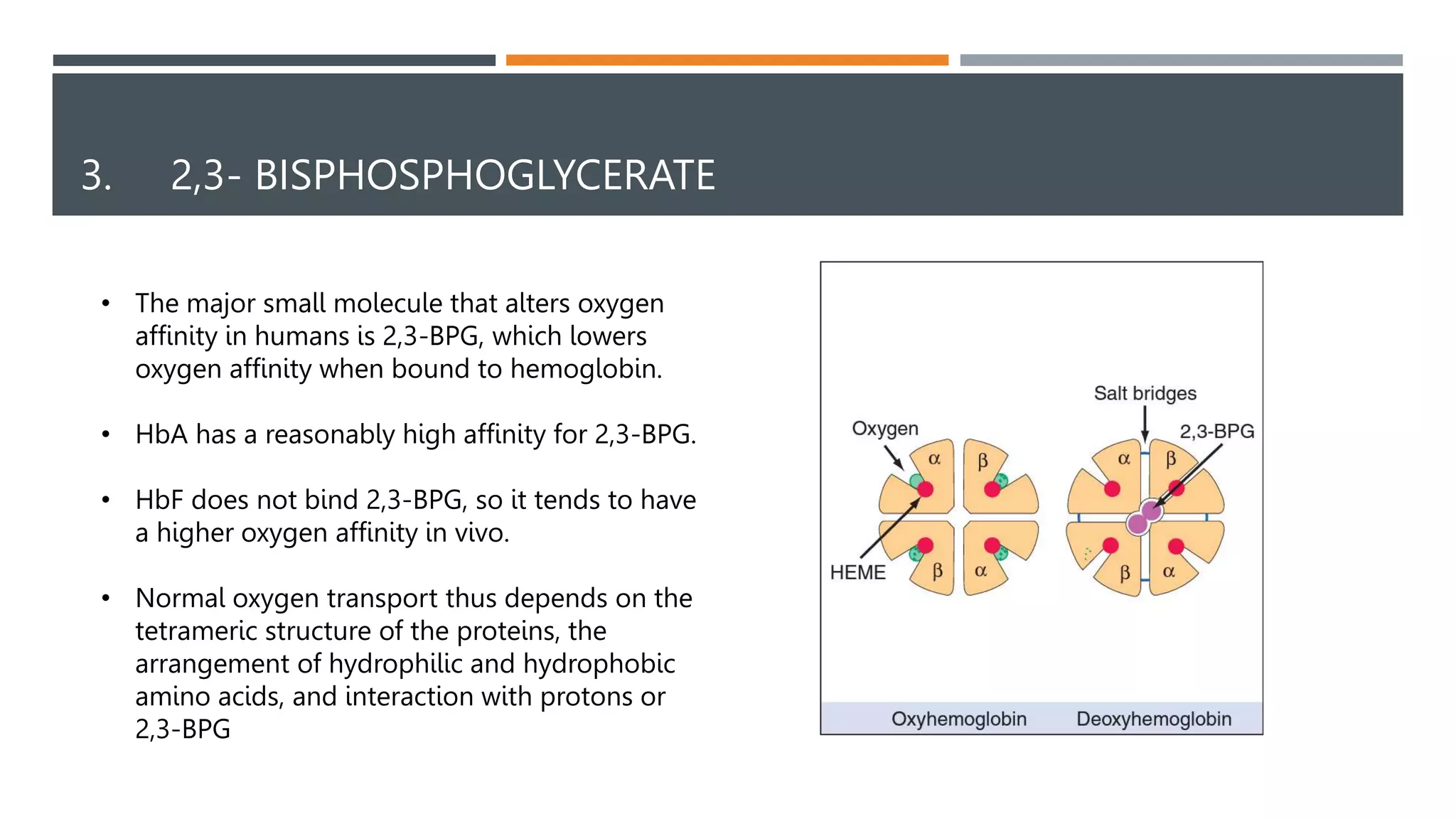 hemoglobinopathies-pptx
