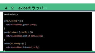 ４−２ axiosのラッパー
services/http.js
get(url, config = {}) {
return axiosBase.get(url, config);
},
post(url, data = {}, config ...