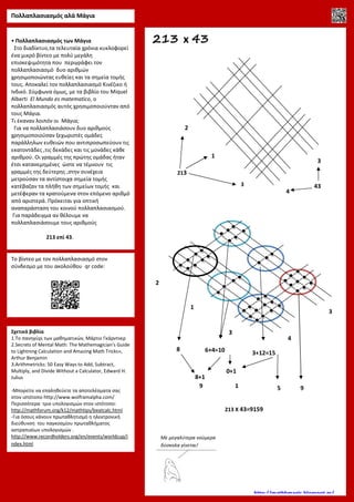 • Πολλαπλασιασμός των Μάγια
Στο διαδίκτυο,τα τελευταία χρόνια κυκλοφορεί
ένα μικρό βίντεο με πολύ μεγάλη
επισκεψιμότητα που περιγράφει τον
πολλαπλασιασμό δυο αριθμών
χρησιμοποιώντας ευθείες και τα σημεία τομής
τους. Αποκαλεί τον πολλαπλασιασμό Κινέζικο ή
Ινδικό. Σύμφωνα όμως, με τα βιβλίο του Miquel
Alberti El Mundo es matematico, ο
πολλαπλασιασμός αυτός χρησιμοποιούνταν από
τους Μάγια.
Τι έκαναν λοιπόν οι Μάγια;
Για να πολλαπλασιάσουν δυο αριθμούς
χρησιμοποιούσαν ξεχωριστές ομάδες
παράλληλων ευθειών που αντιπροσωπεύουν τις
εκατοντάδες ,τις δεκάδες και τις μονάδες κάθε
αριθμού. Οι γραμμές της πρώτης ομάδας ήταν
έτσι κατανεμημένες ώστε να τέμνουν τις
γραμμές της δεύτερης ,στην συνέχεια
μετρούσαν τα αντίστοιχα σημεία τομής
κατέβαζαν τα πλήθη των σημείων τομής και
μετέφεραν τα κρατούμενα στον επόμενο αριθμό
από αριστερά. Πρόκειται για οπτική
αναπαράσταση του κοινού πολλαπλασιασμού.
Για παράδειγμα αν θέλουμε να
πολλαπλασιάσουμε τους αριθμούς
213 επί 43.
Σχετικά βιβλία
1.Το πανηγύρι των μαθηματικών, Μάρτιν Γκάρντνερ
2.Secrets of Mental Math: The Mathemagician's Guide
to Lightning Calculation and Amazing Math Tricks»,
Arthur Benjamin
3.Arithmetricks: 50 Easy Ways to Add, Subtract,
Multiply, and Divide Without a Calculator, Edward H.
Julius
-Μπορείτε να επαληθεύετε τα αποτελέσματα σας
στον ιστότοπο http://www.wolframalpha.com/
Περισσότερα τρικ υπολογισμών στον ιστότοπο:
http://mathforum.org/k12/mathtips/beatcalc.html
-Για όσους κάνουν πρωταθλητισμό η ηλεκτρονική
διεύθυνση του παγκοσμίου πρωταθλήματος
αστραπιαίων υπολογισμών .
http://www.recordholders.org/en/events/worldcup/i
ndex.html
Το βίντεο με τον πολλαπλασιασμό στον
σύνδεσμο με του ακολούθου qr code:
213 x 43
http://mathhmagic.blogspot.gr/
Πολλαπλασιασμός αλά Μάγια
Με μεγαλύτερα νούμερα
δύσκολα γίνεται!
2
1
3
4
3
213
43
2
1
3
4
3
8+1
9
3+12=156+4=108
5
0+1
9 1
213 Χ 43=9159
 