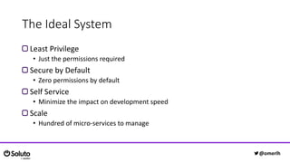 The Ideal System
Least Privilege
• Just the permissions required
Secure by Default
• Zero permissions by default
Self Service
• Minimize the impact on development speed
Scale
• Hundred of micro-services to manage
@omerlh
 