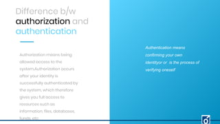 HTTP Authorization using OPA | PDF