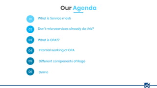 HTTP Authorization using OPA | PDF