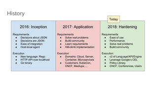 History
2016: Inception
Requirements
● Decisions about JSON
● Decisions are JSON
● Ease of integration
● Host-local agent
Execution
● New language: Rego
● HTTP API over localhost
● Go binary
2017: Application
Requirements
● Solve real problems
● Build community
● Learn requirements
● Hill-climb implementation
Execution
● Domains: Cloud, Server,
Container, Microservices
● Customers, KubeCon,
CNCF, Meetups, ...
2018: Hardening
Requirements
● Ease of use
● Performance
● Solve real problems
● Build community
Execution
● v2 of Language/API/Engine
● Leverage Google’s CEL
● Policy Library
● CNCF, Conferences, Users
Today
 
