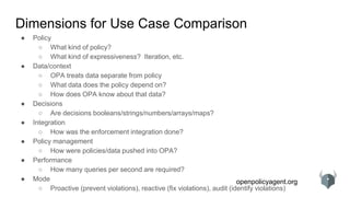 openpolicyagent.org
Dimensions for Use Case Comparison
● Policy
○ What kind of policy?
○ What kind of expressiveness? Iteration, etc.
● Data/context
○ OPA treats data separate from policy
○ What data does the policy depend on?
○ How does OPA know about that data?
● Decisions
○ Are decisions booleans/strings/numbers/arrays/maps?
● Integration
○ How was the enforcement integration done?
● Policy management
○ How were policies/data pushed into OPA?
● Performance
○ How many queries per second are required?
● Mode
○ Proactive (prevent violations), reactive (fix violations), audit (identify violations)
 