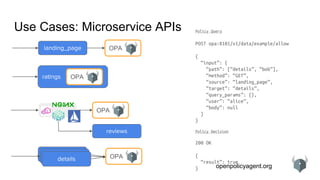 openpolicyagent.org
Use Cases: Microservice APIs
details
ratings
Policy Query
POST opa:8181/v1/data/example/allow
{
“input”: {
“path”: [“details”, “bob”],
“method”: “GET”,
“source”: “landing_page”,
“target”: “details”,
“query_params”: {},
“user”: “alice”,
“body”: null
}
}
Policy Decision
200 OK
{
“result”: true
}
detailsdetails
reviews
landing_page OPA
OPA
OPA
OPA
 