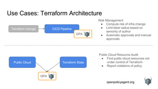 openpolicyagent.org
Use Cases: Terraform Architecture
Terraform State
CICD Pipeline
OPA
OPA
Risk Management
● Compute risk of infra change
● Limit blast radius based on
seniority of author
● Automatic approvals and manual
approvals
Terraform change
Public Cloud
Public Cloud Resource Audit
● Find public cloud resources not
under control of Terraform
● Report violations of policy
 