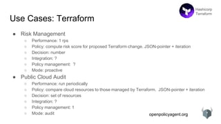 openpolicyagent.org
Use Cases: Terraform
● Risk Management
○ Performance: 1 rps
○ Policy: compute risk score for proposed Terraform change. JSON-pointer + iteration
○ Decision: number
○ Integration: ?
○ Policy management: ?
○ Mode: proactive
● Public Cloud Audit
○ Performance: run periodically
○ Policy: compare cloud resources to those managed by Terraform. JSON-pointer + iteration
○ Decision: set of resources
○ Integration: ?
○ Policy management: 1
○ Mode: audit
Hashicorp
Terraform
 
