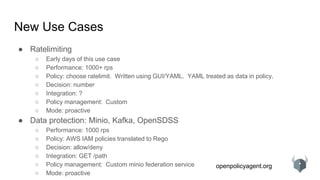 openpolicyagent.org
New Use Cases
● Ratelimiting
○ Early days of this use case
○ Performance: 1000+ rps
○ Policy: choose ratelimit. Written using GUI/YAML. YAML treated as data in policy.
○ Decision: number
○ Integration: ?
○ Policy management: Custom
○ Mode: proactive
● Data protection: Minio, Kafka, OpenSDSS
○ Performance: 1000 rps
○ Policy: AWS IAM policies translated to Rego
○ Decision: allow/deny
○ Integration: GET /path
○ Policy management: Custom minio federation service
○ Mode: proactive
 