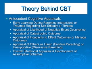Antecedent Cognitive Appraisals Early Learning During Parenting Interactions or Traumas Regarding Self-Efficacy or Threats Appraisal of Likelihood of Negative Event Occurrence Appraisal of Catastrophic Outcome Appraisal of Incapacity to Effect Outcomes or Manage Outcomes Appraisal of Others as Harsh (Punitive Parenting) or Unsupportive (Dismissive Parenting) Overall Situational Appraisal & Development of Assumptive Schemas Theory Behind CBT 