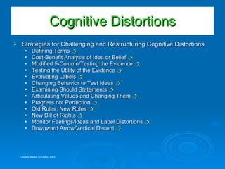 Strategies for Challenging and Restructuring Cognitive Distortions Defining Terms   Cost-Benefit Analysis of Idea or Belief   Modified 5-Column/Testing the Evidence   Testing the Utility of the Evidence   Evaluating Labels   Changing Behavior to Test Ideas   Examining Should Statements   Articulating Values and Changing Them   Progress not Perfection   Old Rules, New Rules   New Bill of Rights   Monitor Feelings/Ideas and Label Distortions   Downward Arrow/Vertical Decent   Cognitive Distortions Loosely Based on Leahy, 2003 