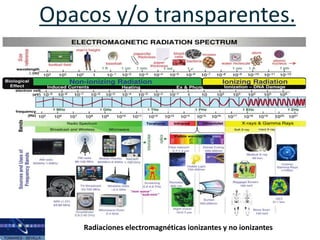 Opacos y/o transparentes.
Radiaciones electromagnéticas ionizantes y no ionizantes
 