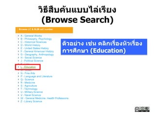 วิธีสืบค้นแบบไล่เรียง
(Browse Search)
ตัวอย่าง เช่น คลิกเรื่องหัวเรื่อง
การศึกษา (Education)
 