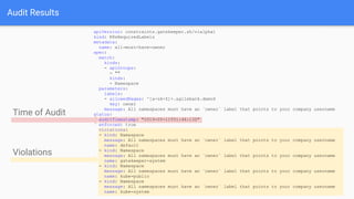 apiVersion: constraints.gatekeeper.sh/v1alpha1
kind: K8sRequiredLabels
metadata:
name: all-must-have-owner
spec:
match:
kinds:
- apiGroups:
- ""
kinds:
- Namespace
parameters:
labels:
- allowedRegex: ^[a-zA-Z]+.agilebank.demo$
key: owner
message: All namespaces must have an `owner` label that points to your company username
status:
auditTimestamp: "2019-05-11T01:46:13Z"
enforced: true
violations:
- kind: Namespace
message: All namespaces must have an `owner` label that points to your company username
name: default
- kind: Namespace
message: All namespaces must have an `owner` label that points to your company username
name: gatekeeper-system
- kind: Namespace
message: All namespaces must have an `owner` label that points to your company username
name: kube-public
- kind: Namespace
message: All namespaces must have an `owner` label that points to your company username
name: kube-system
Violations
Audit Results
Time of Audit
 