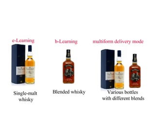Blended whisky Various bottles  with different blends e-Learning multiform delivery mode b-Learning Single-malt  whisky 