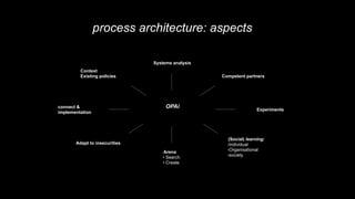 Opai basics | PDF