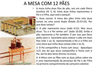 A MESA COM 12 PÃES
• A mesa tinha duas filas de pão, seis em cada fileira
(Levítico 24: 5, 6). Estas duas linhas representou o
Pai e o Filho, aqui está o porquê:
• 1. Duas coroas: A mesa dos pães tinha nele duas
coroas ou uma coroa dupla (Êxodo 25:23-25). Por
que duas coroas?
• 2. O pão representa Jesus (João 6:51). Mas Jesus
disse: "Eu e o Pai somos um" (João 10:30). Então o
pão representa o Pai também. É por isso que Deus
pediu para o Sacerdote para colocar o pão em duas
filas (não 1 ou 3), representando o Pai e o Filho em
uma mesa que tinha duas coroas (não 1 ou 3).
• 3. O Pai compartilha o Trono com Jesus. Apocalipse
3:21 nos diz que Jesus compartilha o Trono com o
Pai, daí há dois Seres Divinos no trono.
• 4. A Mesa com os Pães com as duas pilhas sobre ela
é uma representação da presença do Pai e do Filho
no primeiro compartimento do santuário celestial.
 