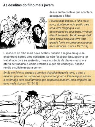 As desditas do filho mais jovem
Jesus então conta o que acontece
ao segundo filho:
Poucos dias depois, o filho mais
novo, ajuntando tudo, partiu para
uma terra longínqua, e ali
desperdiçou os seus bens, vivendo
dissolutamente. Tendo ele gastado
tudo, houve naquela terra uma
grande fome, e começou a padecer
necessidades. (Lucas 15:13-14)
O dinheiro do filho mais novo acabou quando a região em que se
encontrava sofreu uma estiagem. Se não fosse por isso, poderia ter
trabalhado para se sustentar, mas a ausência de chuvas reduziu a
oferta de trabalho e, como veremos, o que ele conseguiu não lhe
rendia o suficiente para comer.
Então ele foi e se chegou a um dos cidadãos daquela terra, o qual o
mandou para os seus campos a apascentar porcos. Ele desejava encher
o estômago com as alfarrobas que os porcos comiam, mas ninguém lhe
dava nada. (Lucas 15:15-16)
 